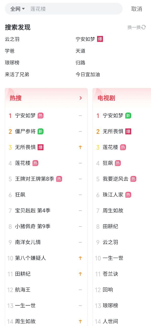 爱奇艺PPS