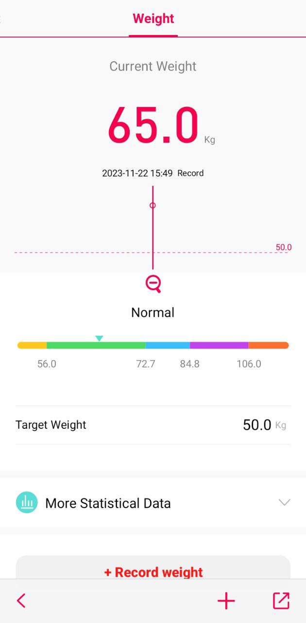 deepfit
