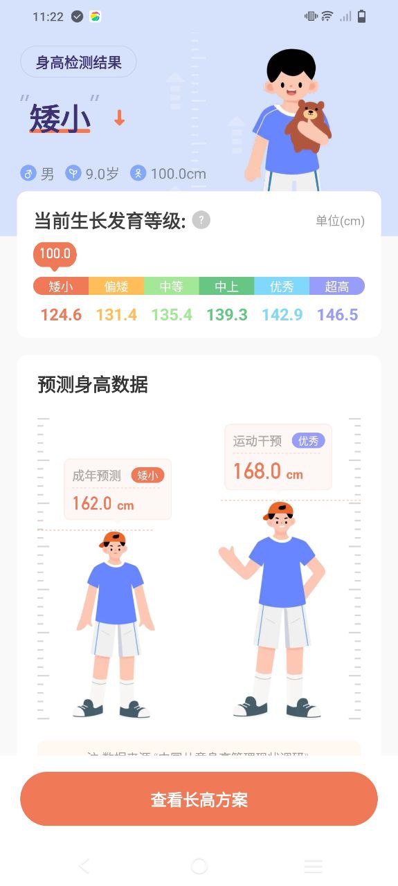 天天长高