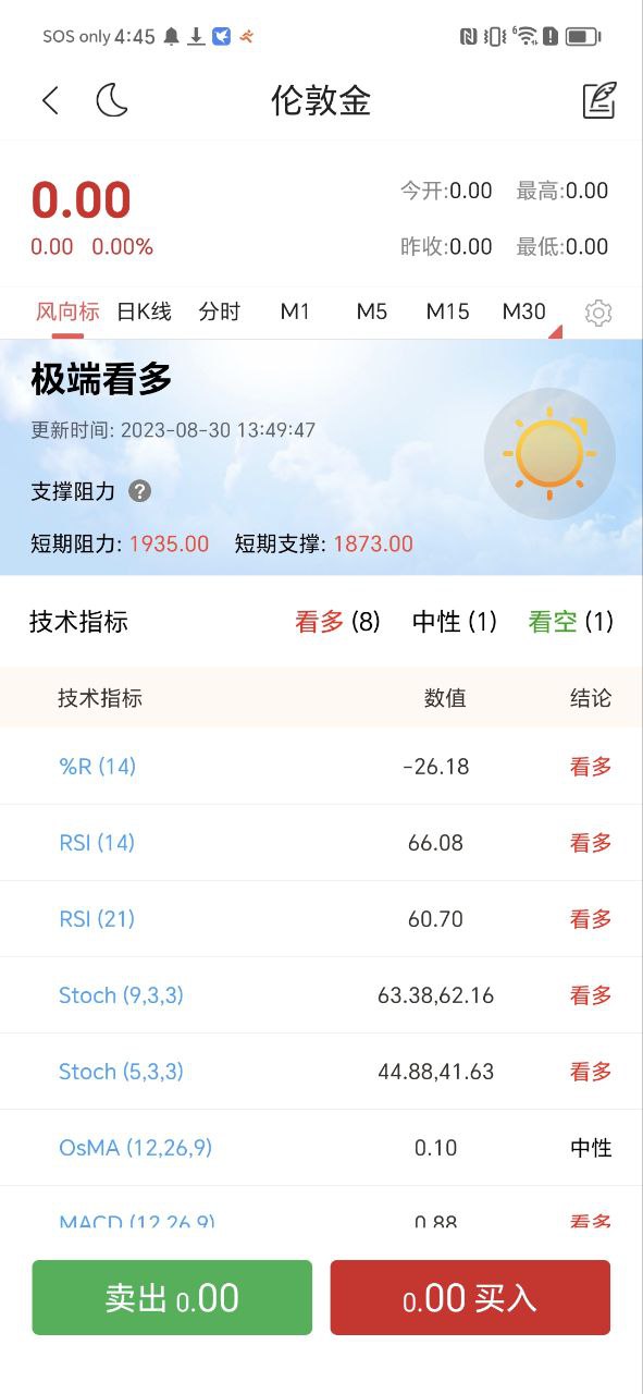 鑫圣金业