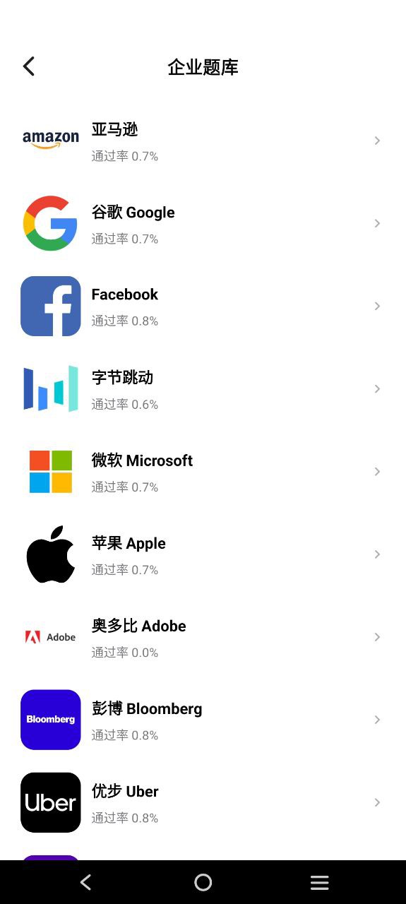 leetcode