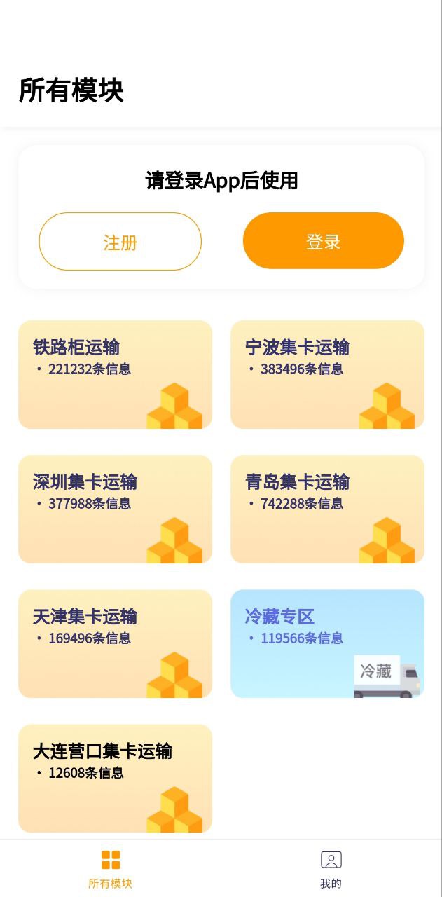 货源多