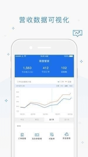 海狸管家