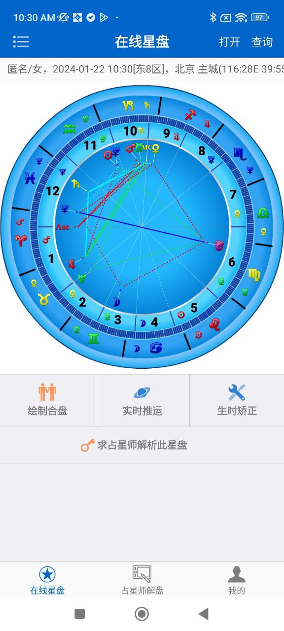 81pan占星