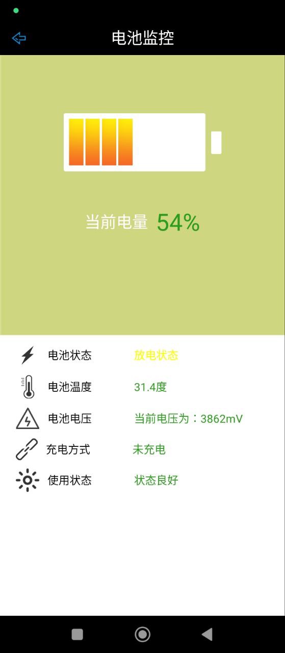 超级罗盘指南针