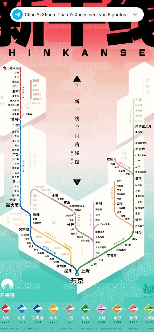日本铁路通