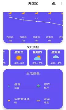 安果天气预报
