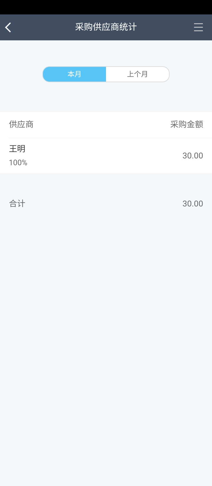 百草进销存销售管理