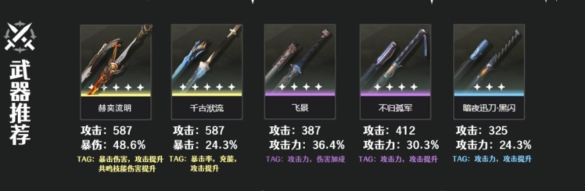 鸣潮长离武器选择攻略