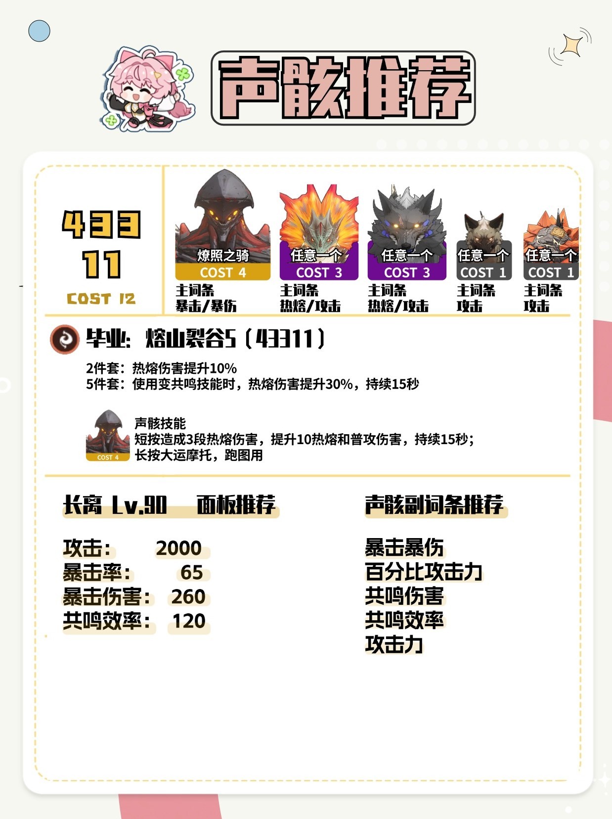 长离声骸武器及配队推荐