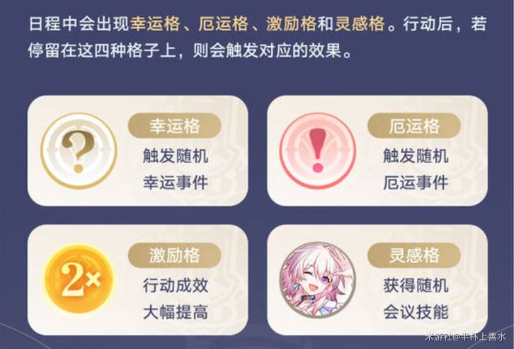 崩坏星穹铁道宇宙家装指南技巧