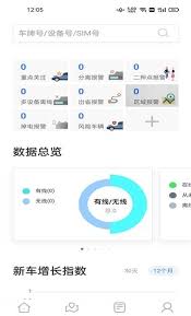寻车车