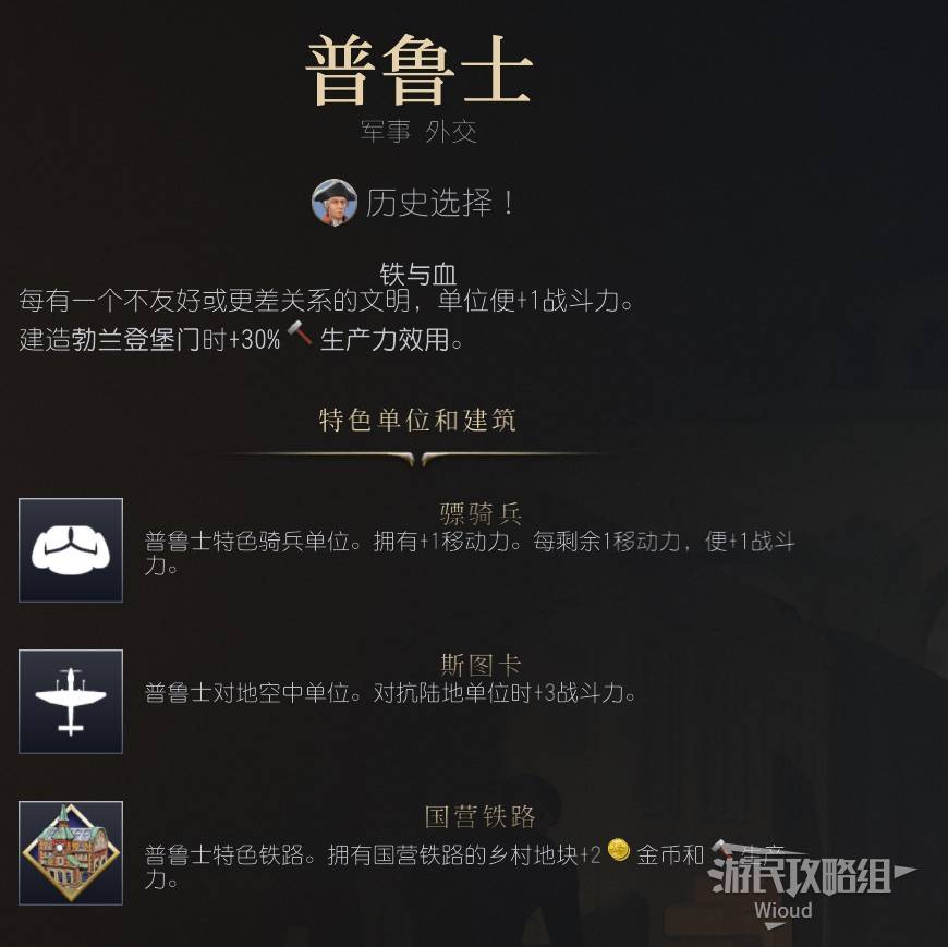 文明普鲁士特点与强度详解