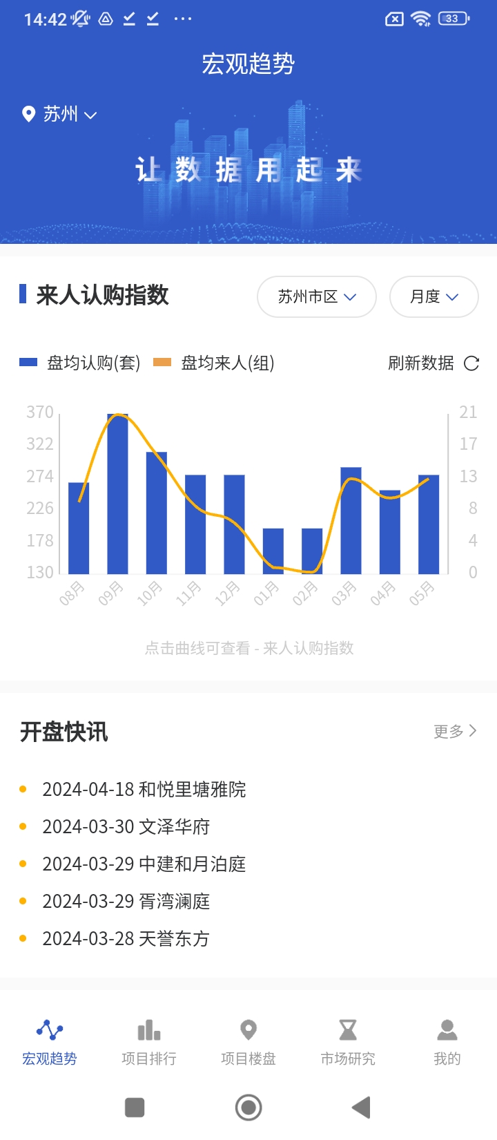 竞品宝
