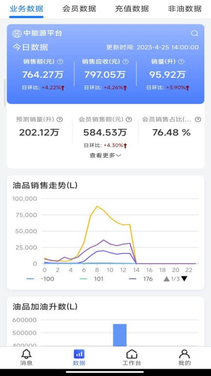 鹰掌柜