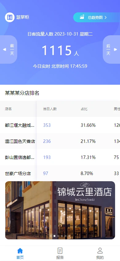慧掌柜