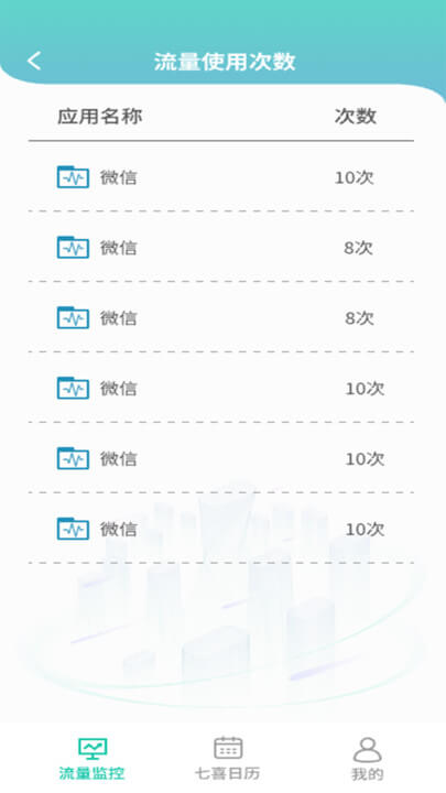 流量管理助手