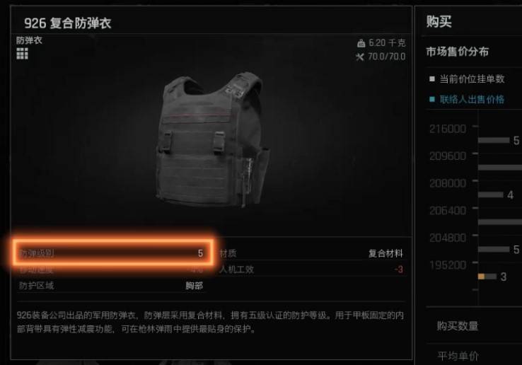 《暗区突围：》子弹与护甲系统全面剖析