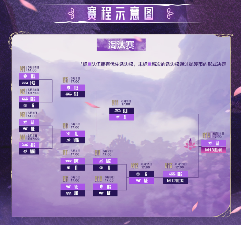 翻山而歌！冷静零封WE，时隔2250天重返LPL季后赛前三名