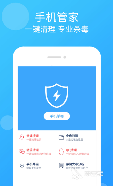好用的杀毒软件推荐与分享合集