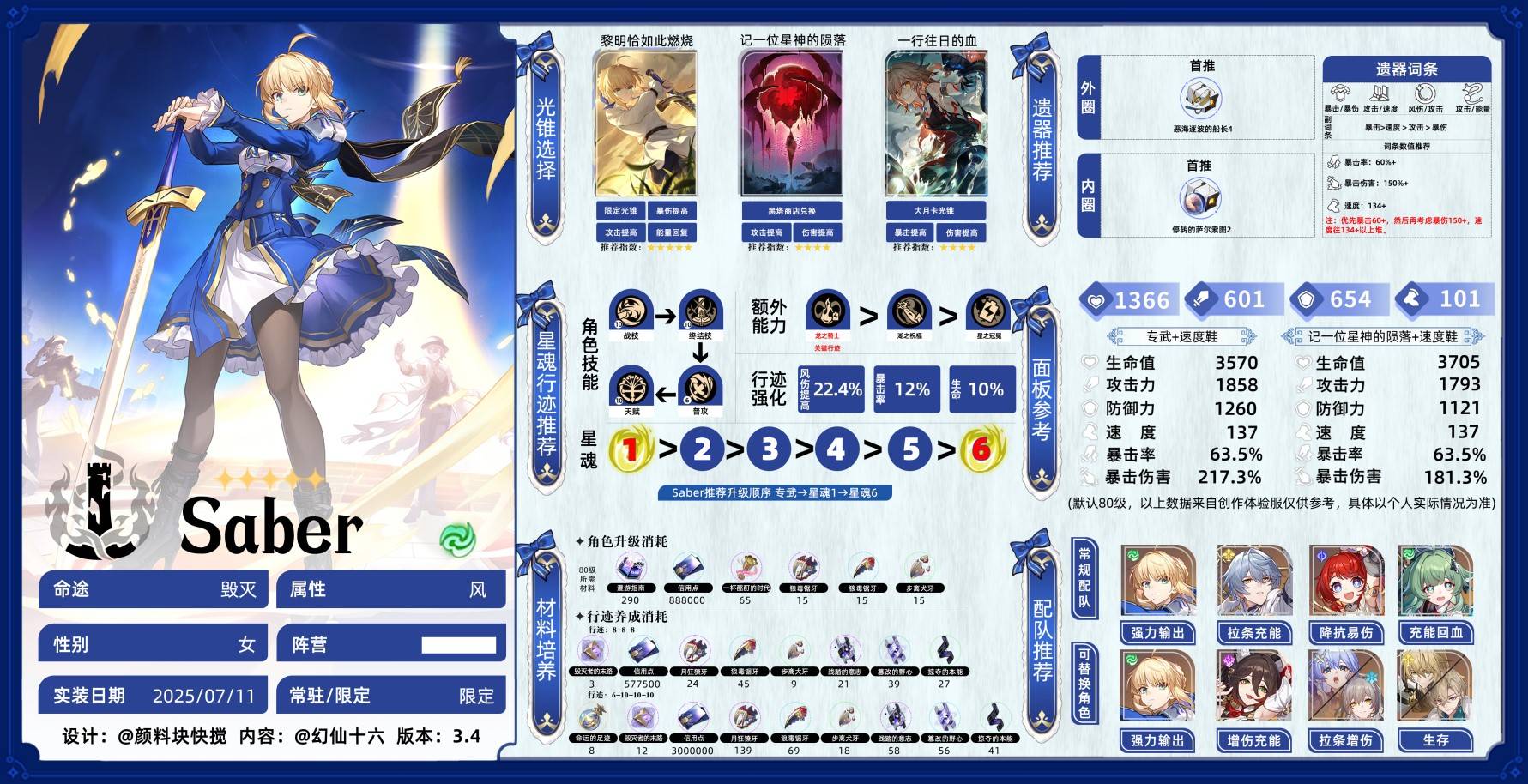 《崩坏：星穹铁道》ber角色培养与抽卡技巧解析