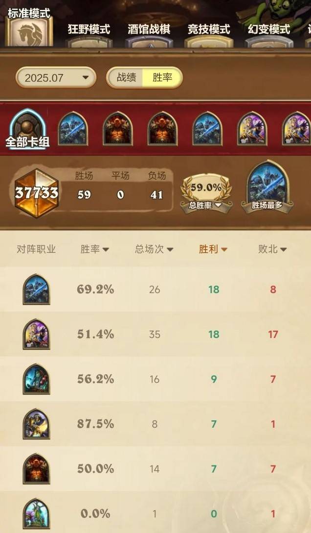 《炉石传说》龟流快攻卡组精选指南