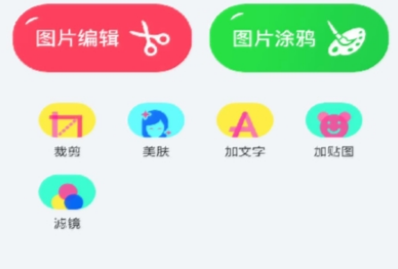 2022修照片最好的免费软件有哪些 ;最新修照片排行