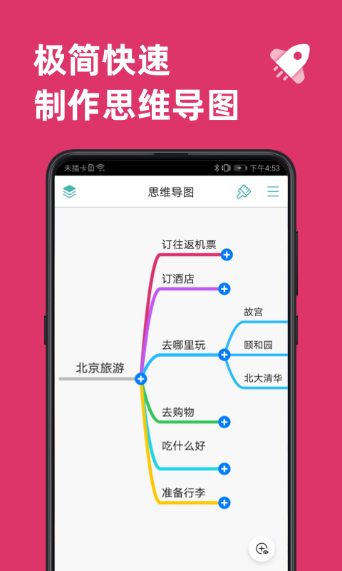 思维导图软件免费版哪个好2022 ;最好用的思维导图软件下载排行榜